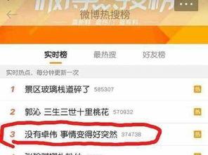 卓伟爆料风水视频,卓伟独家爆料视频深度解析
