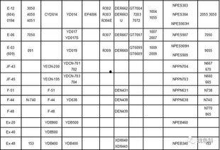 树脂技术参数av,基于树脂技术参数AV的深度解析与应用展望